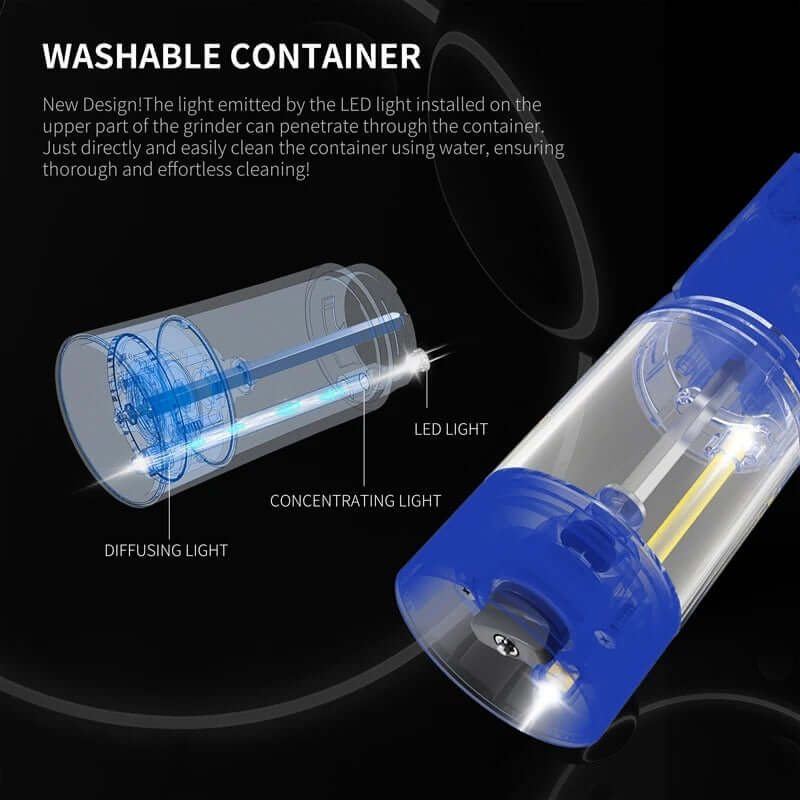 Washable container for electric salt & pepper grinder with LED light for easy cleaning.