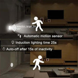 Rechargeable PIR Motion Sensor Night Light