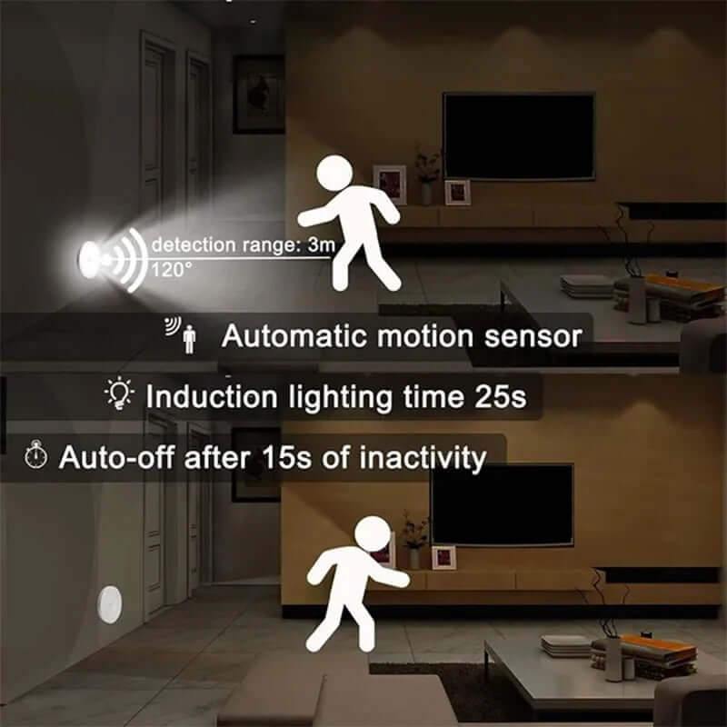 Rechargeable PIR Motion Sensor Night Light
