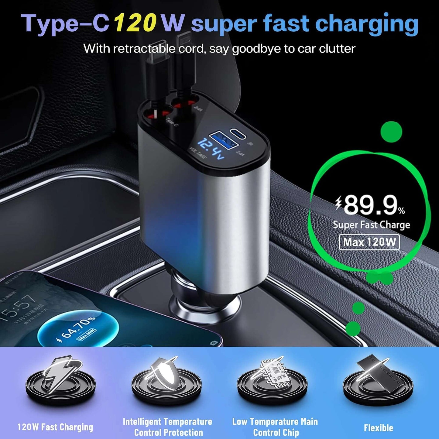4-in-1 retractable car charger with 120W fast charging, type-C connection, and built-in cable management for a tidy car.