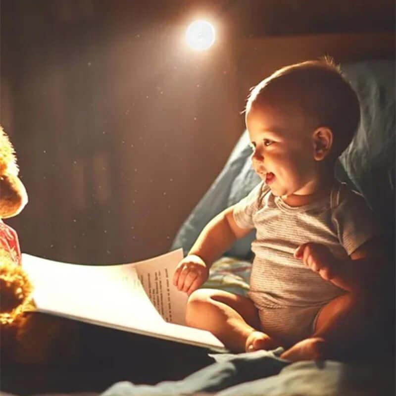 Rechargeable PIR Motion Sensor Night Light